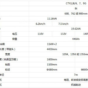 矿用8吨电瓶车CYT8-6GB